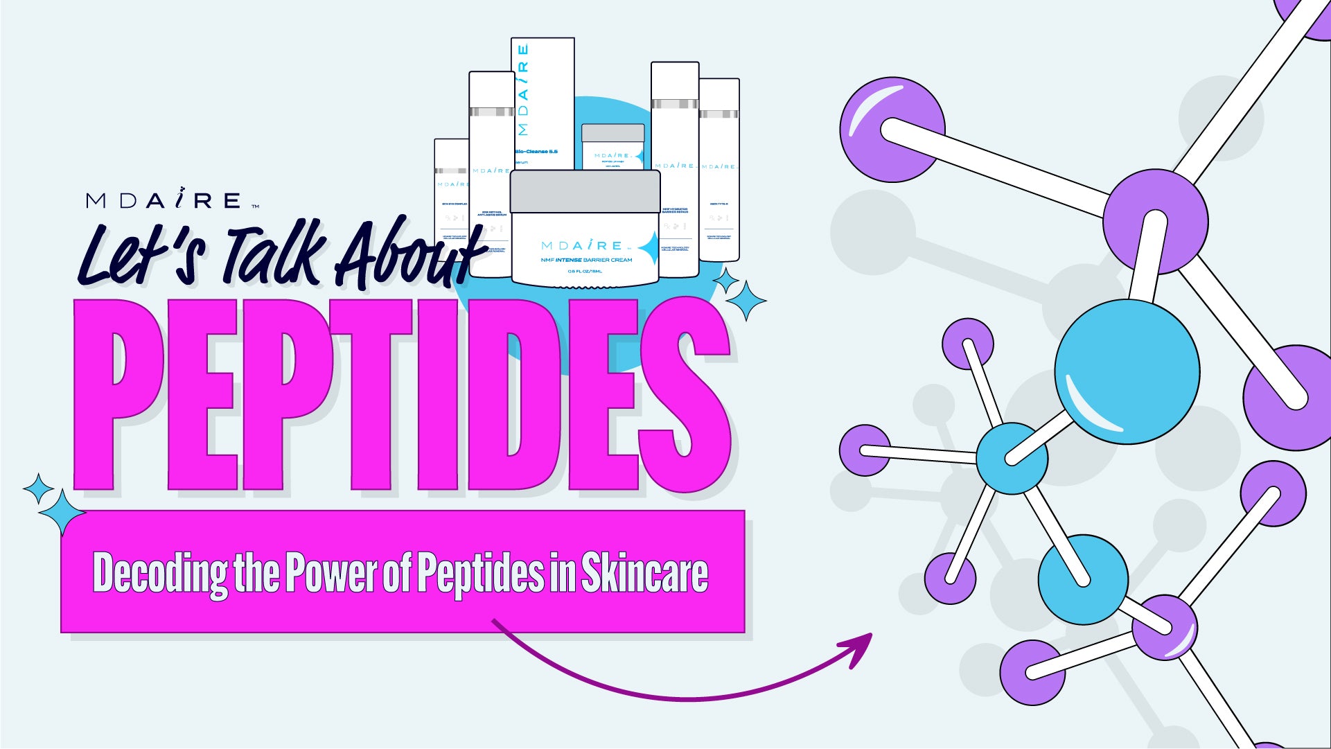 Decoding the Power of Peptides in Skincare
